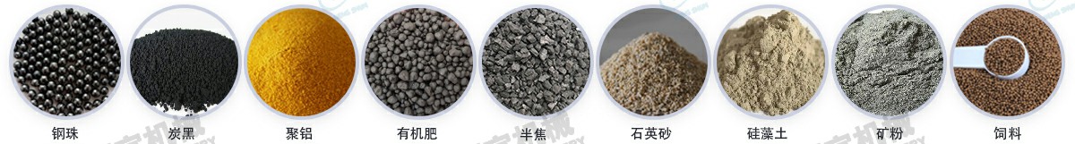 z型提升機適用物料