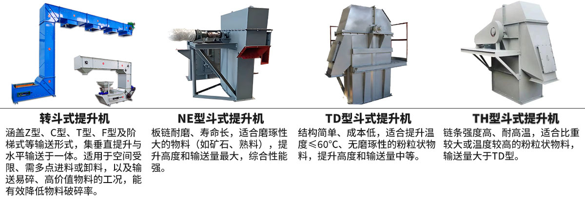 斗式提升機(jī)對(duì)比